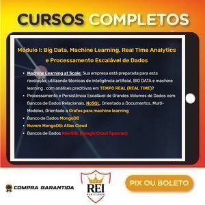 Kanban Fundamentos e Práticas – Alura